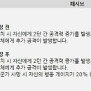 레드세븐