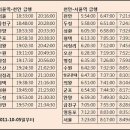 천안급행 전철시간표(2011-10-05) 이미지
