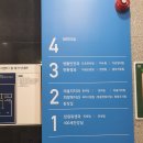 상동 행정복지센터 3층 이미지