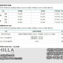 가야 CC 이미지