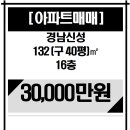 하양한솔공인중개사사무소 이미지