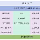 부경부동산중개사무소 이미지