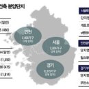 상한제 피한 수도권 정비사업 물량, 청약통장 더 몰릴까 이미지