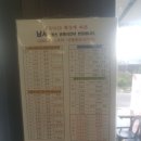 봉곡동324 | [2020.6.21]산과 물이 조화롭게 있는 아름다운 산청군 남사예담촌에서