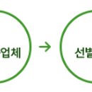 ㈜프리솔 이미지