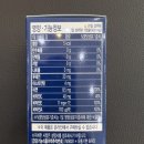 세훈약국 이미지