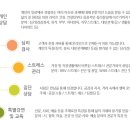 주식회사 지안 이미지