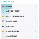 갈산24시불가마사우나 이미지