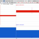 (주)코스모이앤씨 이미지