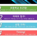 호반2차아파트 정문 옆 이미지