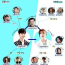 더블유(W) 이미지