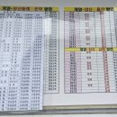 개양시외버스정류소 | 진주개양 시외버스정류소 시간표 26년3월기준