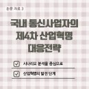 4차 산업혁명의 이해 | 이머징 미디어 선택 과제 논문 리뷰 페이퍼, 산업혁명의 변화 과정과 미래 대처 방안