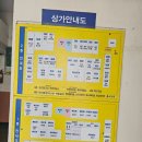 무학약국 이미지