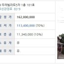 표선리사무소 이미지