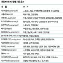 별테라피
