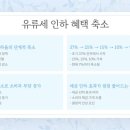 거북이주유소 이미지