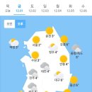 오늘의 날씨 🌞☔️☃️. 2023년 12월 1일 금요일 이미지