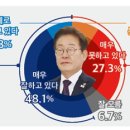 미디어토마토