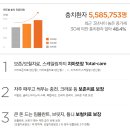 리사백헤어스투디오김해메가마트점 | "리사" 2023년 10월 - 인기 치아보험