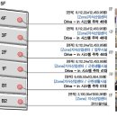 평택 스마트팩토리 지식산업센터 네이버블로그