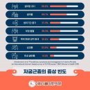 더하기빼기한의원 이미지