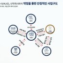 벽산블루밍 이미지