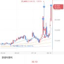 청산이엔지