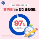 아소비 다니고 학부모 97% 경험한 변화~ 이미지
