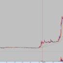 혜인씨푸드 이미지