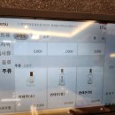 하준롯데백화점울산점 네이버블로그