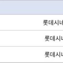 (주)네오팝콘 이미지