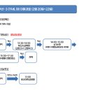 부산광역시해운대구보건소 이미지
