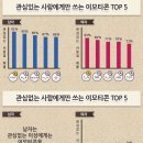 있개없개