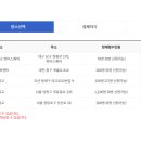 목운초교 | 시험 보러 부산 갈 뻔한 썰 풉니다 | HRM 전문가 39회 후기