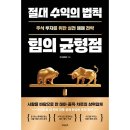빌리버튼 쇼핑하우