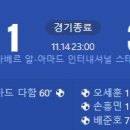 [2026 FIFA WorldCup 3차예선 B조 5R] 쿠웨이트 vs 대한민국 골장면.gif 이미지