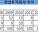 피데스파트너스