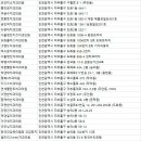 제물포J(제이)플란트치과의원 | 미추홀구치과