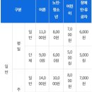 블루마린호텔 이미지