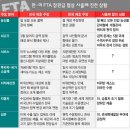 영상컬럼 07년 03월 30일 (금요일) 이미지