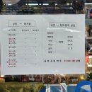 GS25단양신창점