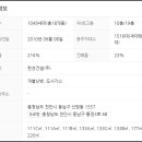 신방한성필하우스 이미지