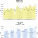 펌-리서치 이미지