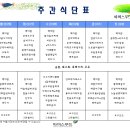 (주)파머스푸드 식단표입니다.^^(24.02.26-) 이미지