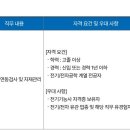 [부산] (04월 12일 마감) (주)테크로스 - FAT(연동검사) 담당자 채용 이미지