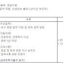 (01월 15일 마감) (주)동남합성 - 영업지원 채용 이미지