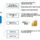 (주)씨엔엘라이프