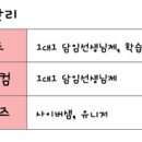 위와이즈