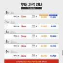 겨울해외여행지 추천 태국 치앙마이 자유여행